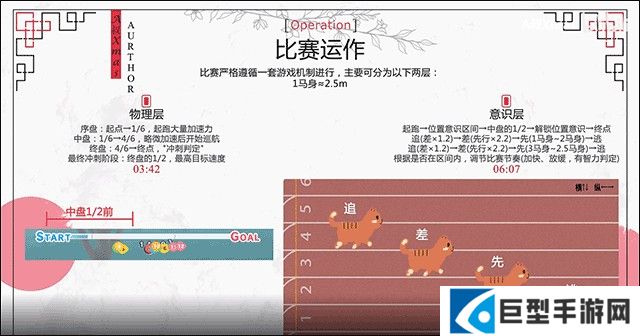游戏养马心得攻略截图3