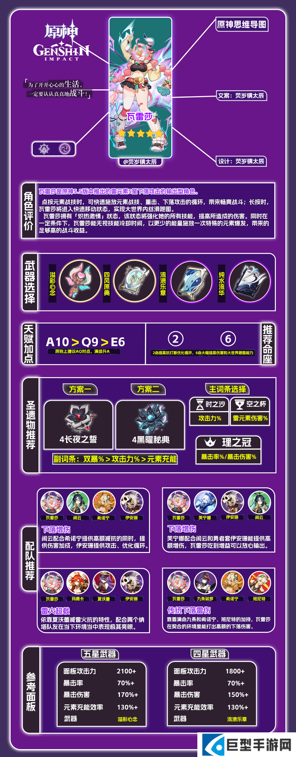 原神瓦雷莎角色养成一图流