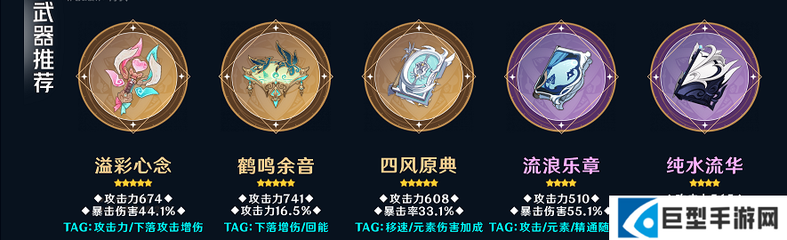 原神瓦雷莎关键命座与配对推荐