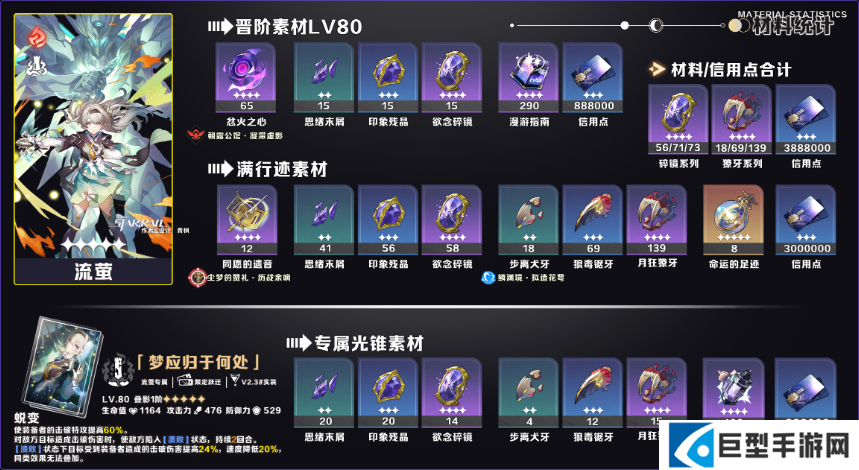 崩坏星穹铁道V3.8第一期UP角色/光锥养成素材统计