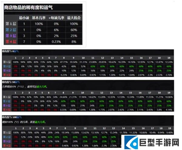 土豆兄弟手机版