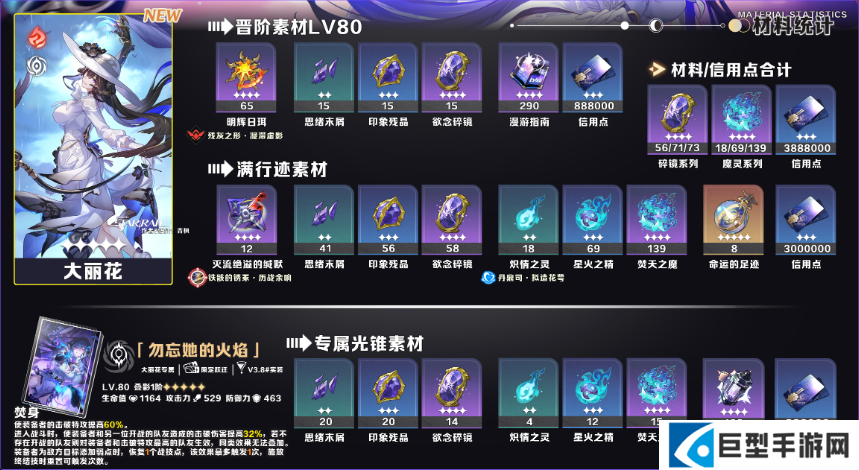 崩坏星穹铁道V3.8第一期UP角色/光锥养成素材统计