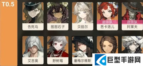 重返未来3.3角色强度榜