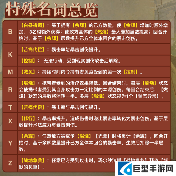 重返未来1999玛尔纱特殊名词大全