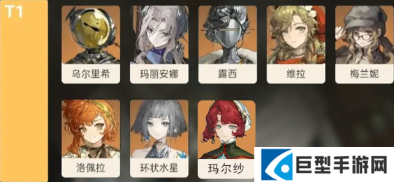 重返未来3.3角色强度榜