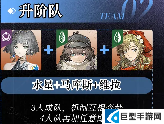 重返未来1999狂想环状水星阵容搭配推荐