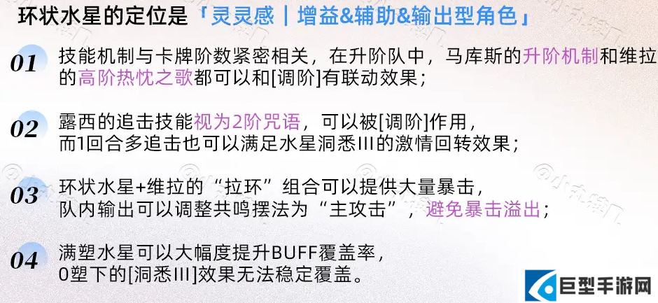 重返未来1999狂想环状水星阵容搭配推荐