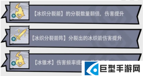 无尽探险队冰系阵容搭配攻略