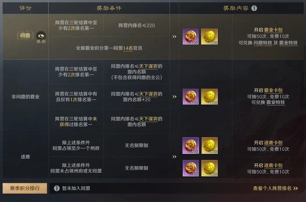 三国谋定天下弈定江淮结算规则调整说明 三国谋定天下弈定江淮结算规则调整说明