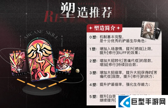 重返未来1999玛尔纱养成攻略大全