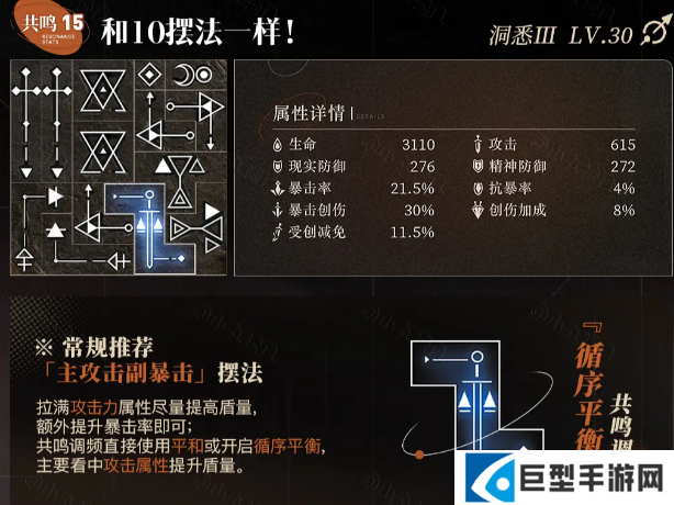重返未来1999玛尔纱共鸣怎么摆放