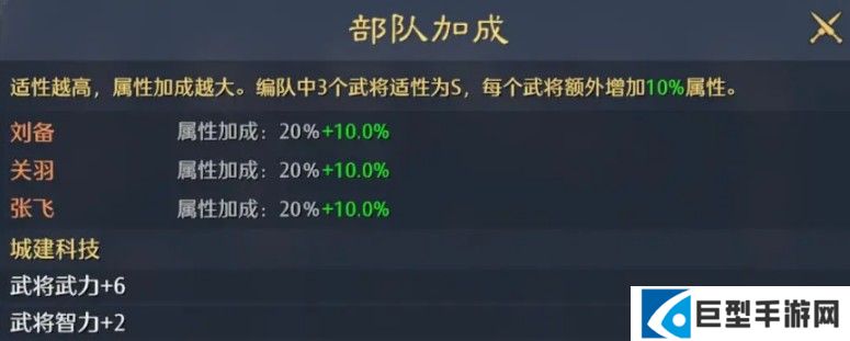 九牧之野武将系统介绍 九牧之野武将系统介绍