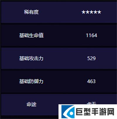 崩坏星穹铁道新光锥勿忘她的火焰突破材料介绍 崩坏星穹铁道新光锥勿忘她的火焰突破材料介绍