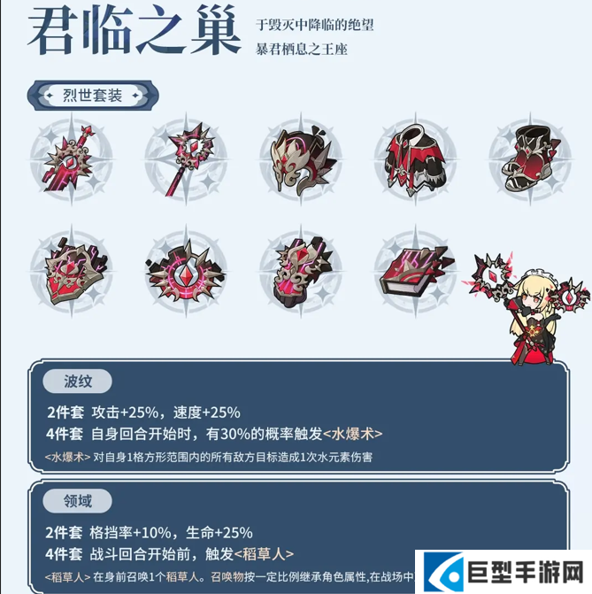 杖剑传说君临之巢内容介绍 杖剑传说君临之巢内容介绍