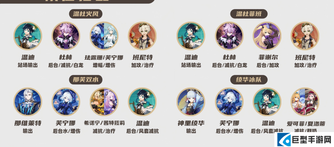 原神新版温迪培养攻略大全 原神新版温迪培养攻略大全