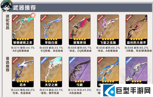 原神新版温迪武器推荐 原神新版温迪武器推荐