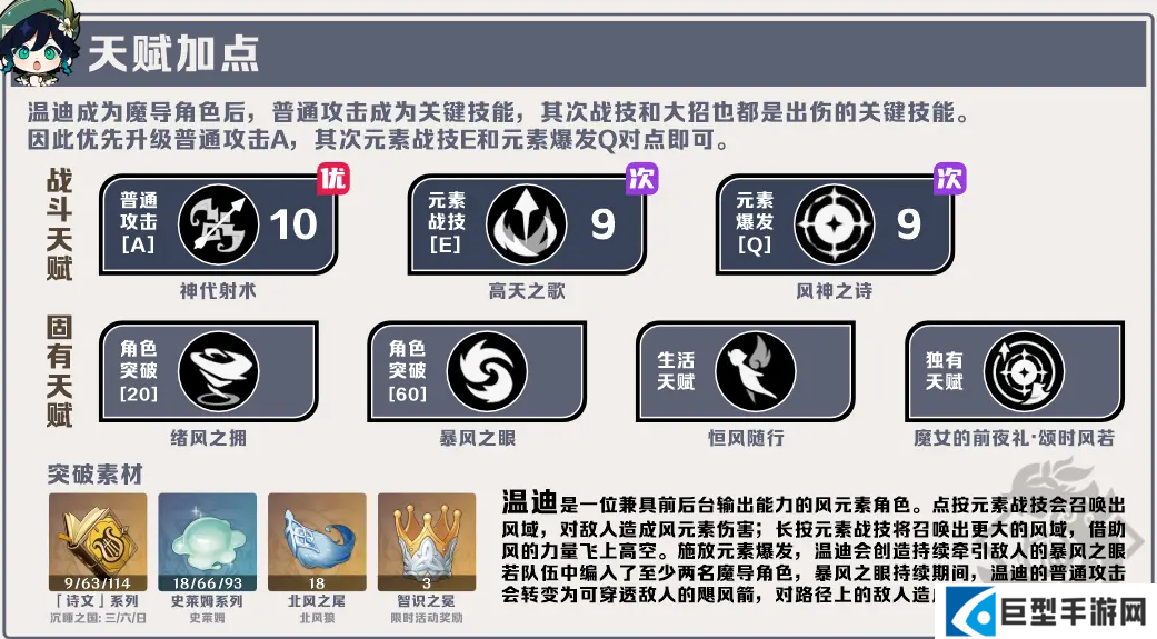 原神新版温迪培养攻略大全 原神新版温迪培养攻略大全