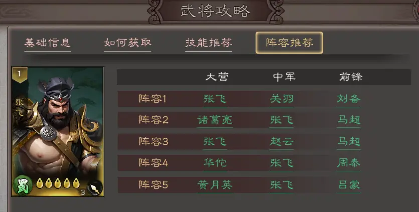 三国乱世霸王武将张飞攻略
