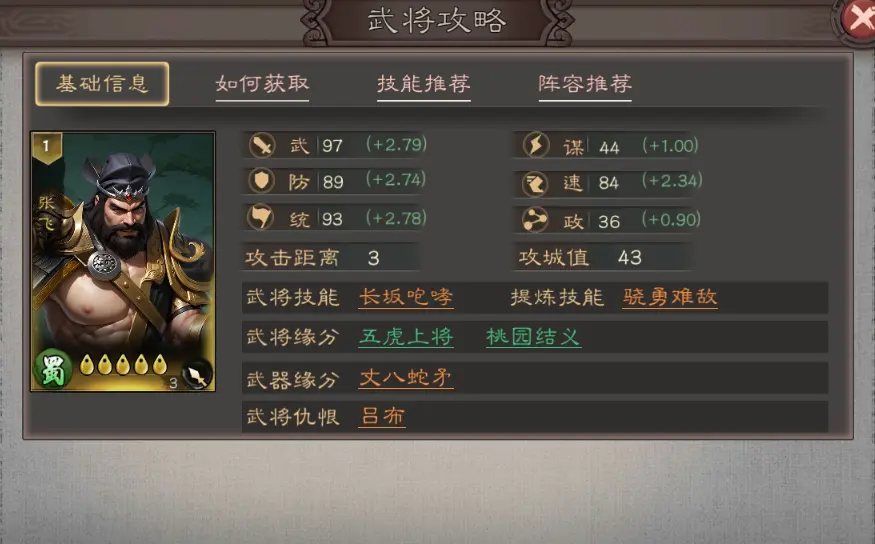 三国乱世霸王武将张飞攻略