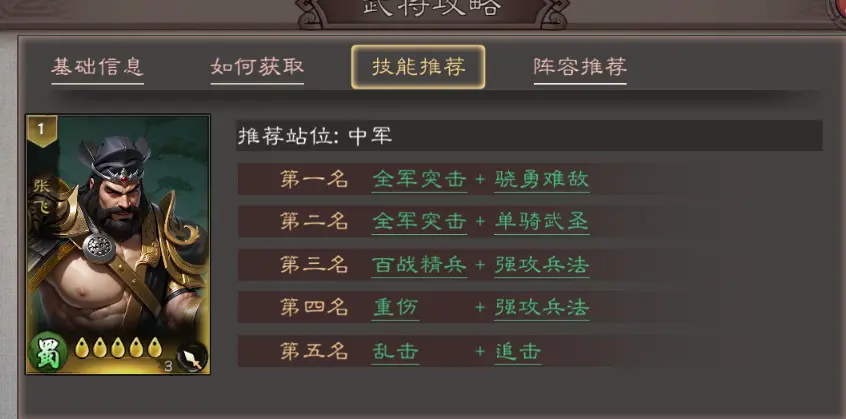 三国乱世霸王武将张飞攻略