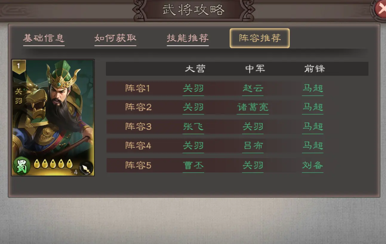 三国乱世霸王关羽武将攻略大全