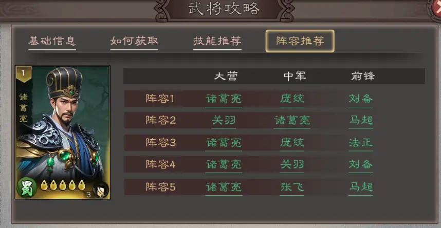 三国乱世霸王武将诸葛亮攻略大全