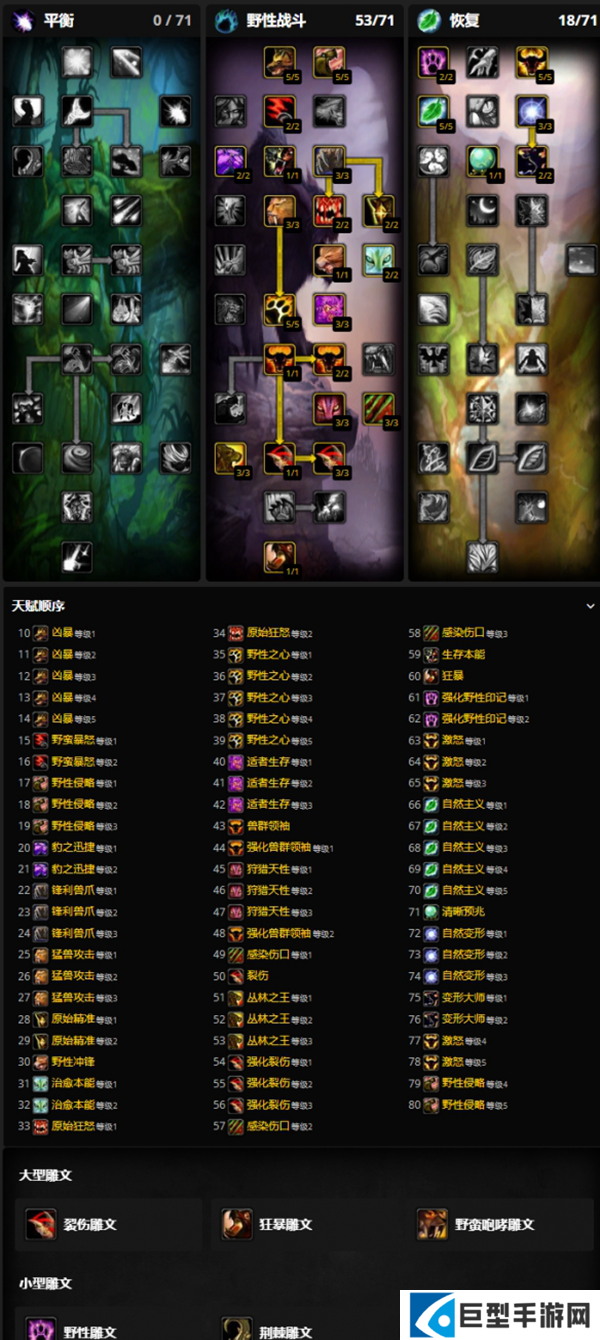 魔兽世界时光服德鲁伊练级天赋怎么选择图二