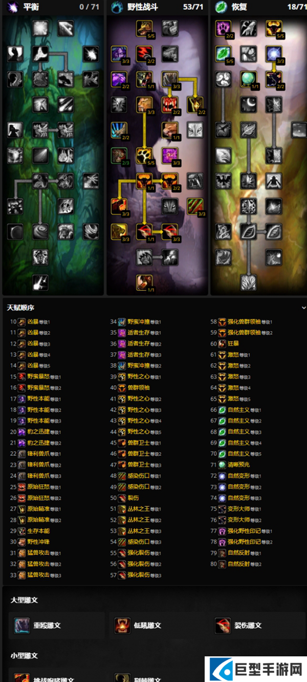 魔兽世界时光服德鲁伊练级天赋怎么选择图三