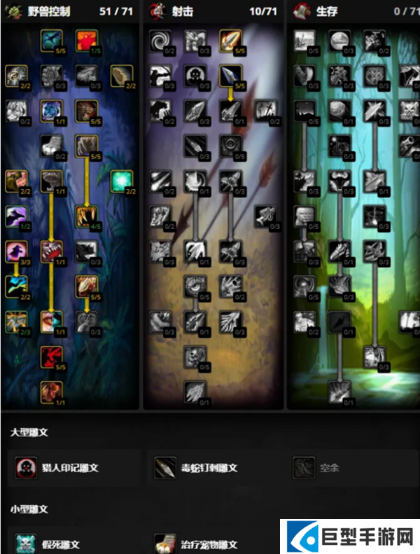 魔兽世界时光服猎人练级天赋选择攻略