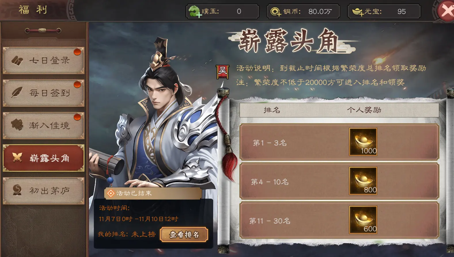 三国乱世霸王新手开荒攻略,阵容搭配指南 三国乱世霸王新手开荒攻略,阵容搭配指南