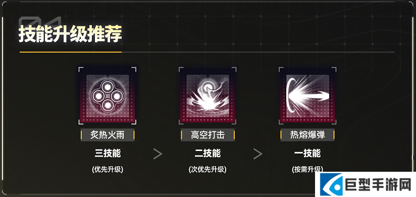 交错战线炙夏养成推荐