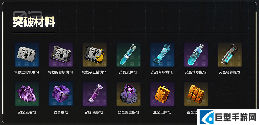 交错战线炙夏养成推荐