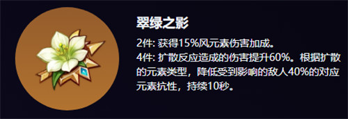 原神雅珂达圣遗物及词条选择建议