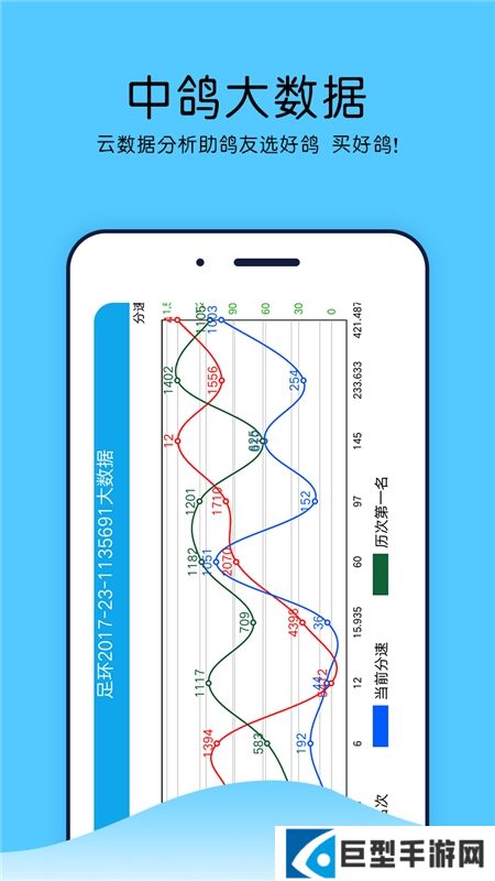 中鸽网直播网app官方版客户端