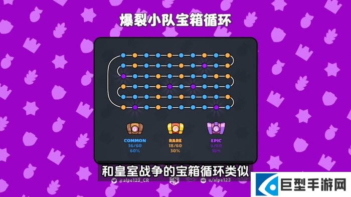 爆裂小队先锋服