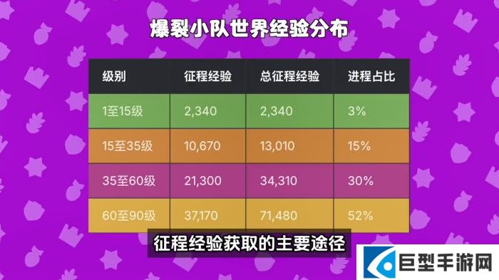 爆裂小队先锋服