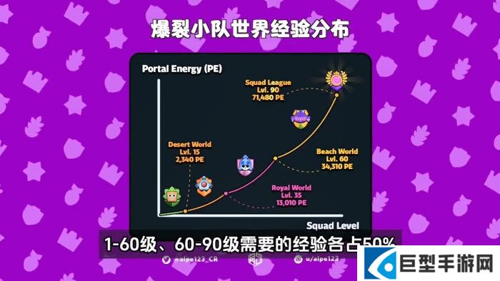 爆裂小队先锋服