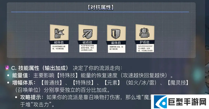 魔灵武士战斗基础攻略，操作与属性详解