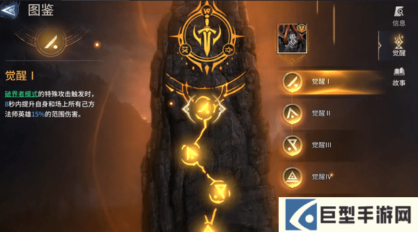 潮汐守望者埃萨雷斯强度测评！埃萨雷斯培养攻略