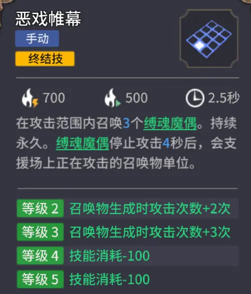 潮汐守望者薇莉丝强度测评，薇莉丝培养攻略