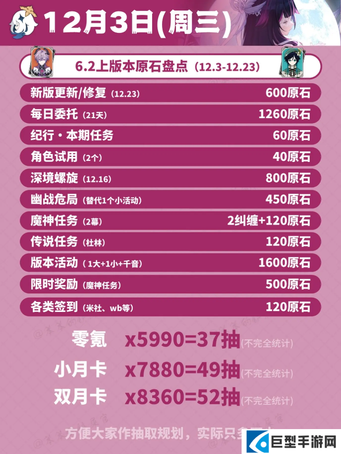 原神12月活动大事件日历