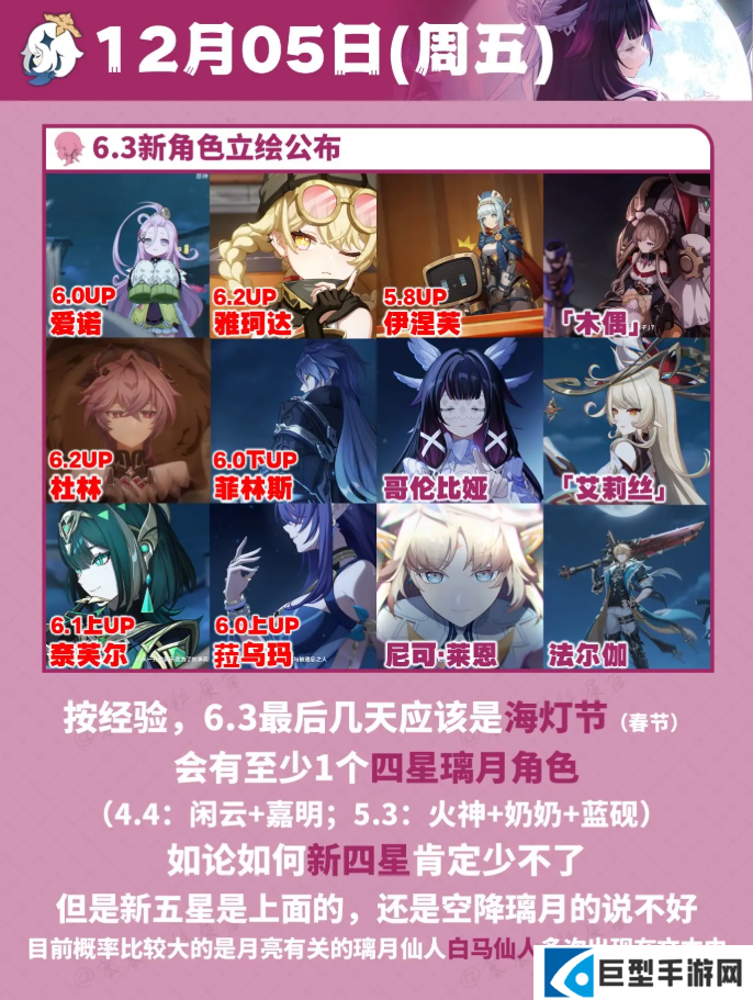 原神12月活动大事件日历