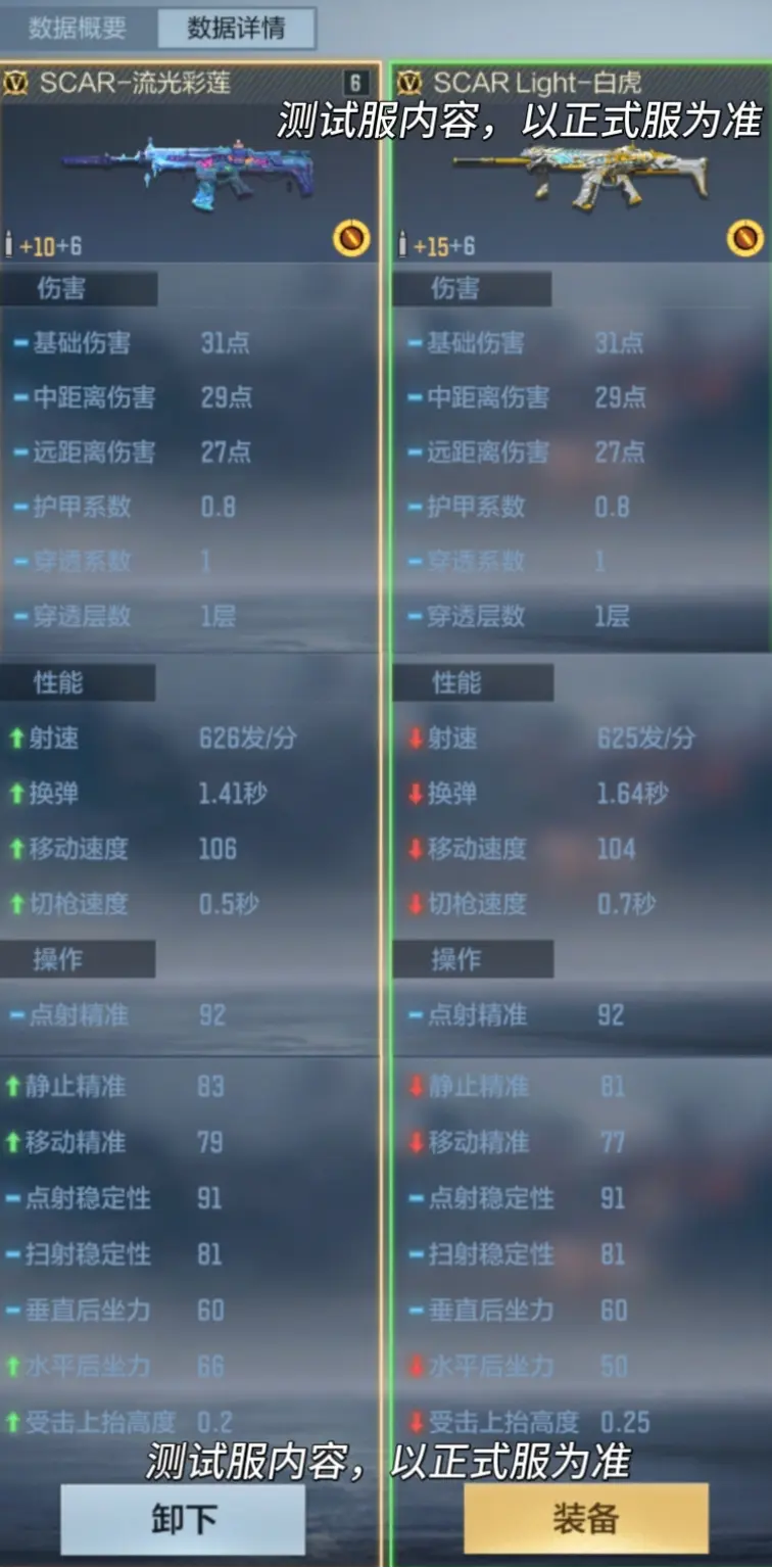 穿越火线手游葫芦小金刚联动武器SCAR流光彩莲武器爆料