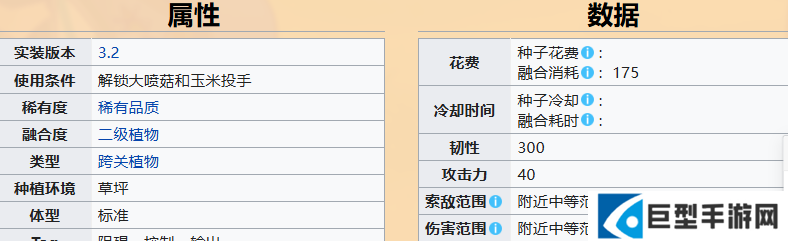 植物大战僵尸融合版黄油黏黏菇介绍