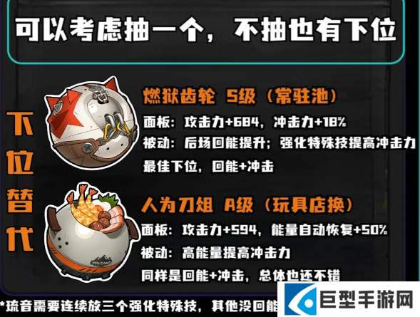 绝区零琉音命座和专武抽取建议