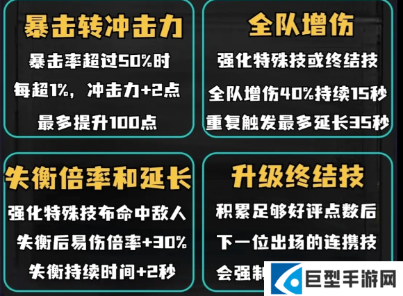 绝区零琉音抽取建议