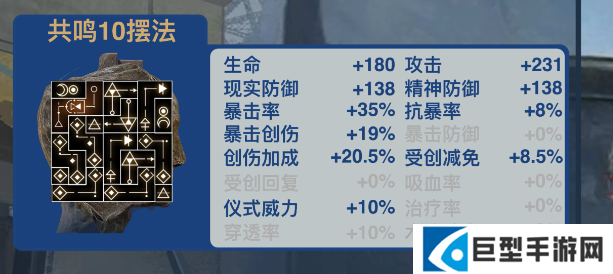 重返未来1999灰调蓝共鸣摆放建议