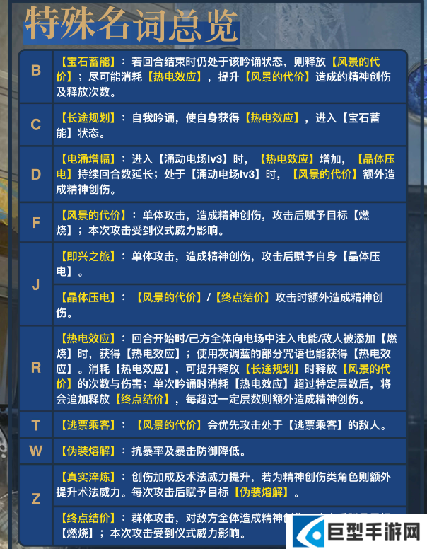 重返未来1999灰调蓝角色养成攻略大全