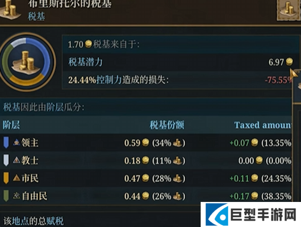 欧陆风云5新手怎么提升经济图二