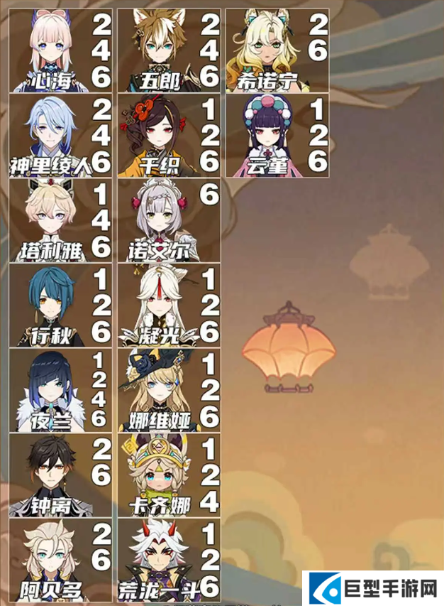 原神全角色核心命座推荐